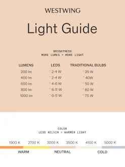 Lampada a sospensione da esterno a LED con luce regolabile fatta a mano Positano