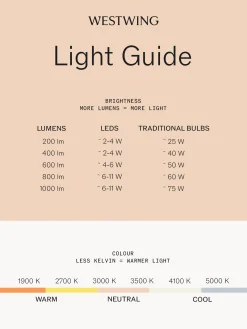Lampada a sospensione piccola fatta a mano con luce regolabile STUCCO No. 3