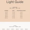 Lampadina GU10, luce regolabile, bianco caldo