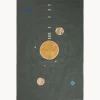 Quadro fatto a mano Solar System